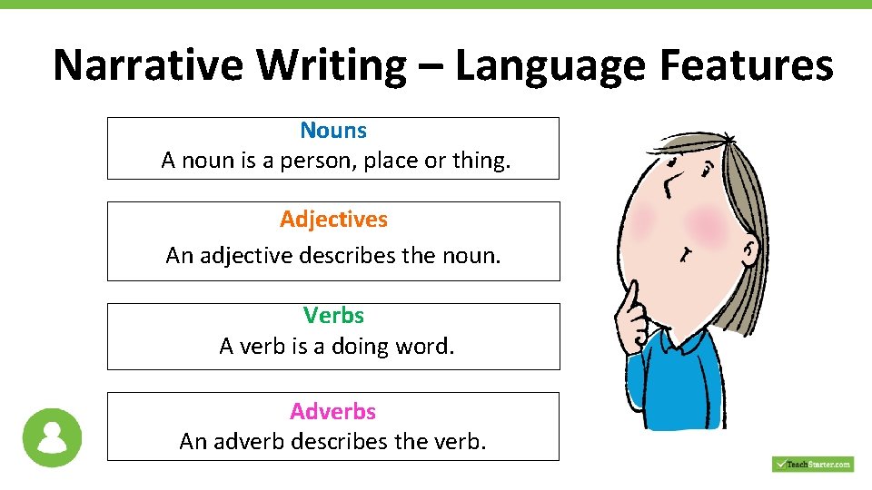 Narrative Writing – Language Features Nouns A noun is a person, place or thing.