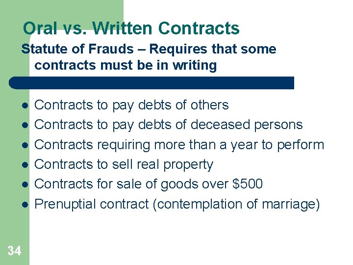 Oral vs. Written Contracts Statute of Frauds – Requires that some contracts must be