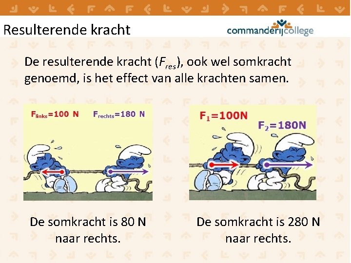 Hoofdstuk 7 Kracht en evenwicht Mind map Opdracht