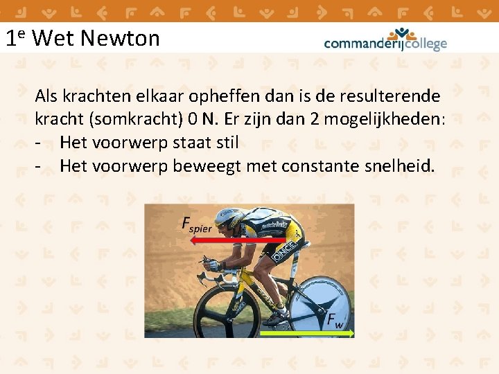 Hoofdstuk 7 Kracht en evenwicht Mind map Opdracht