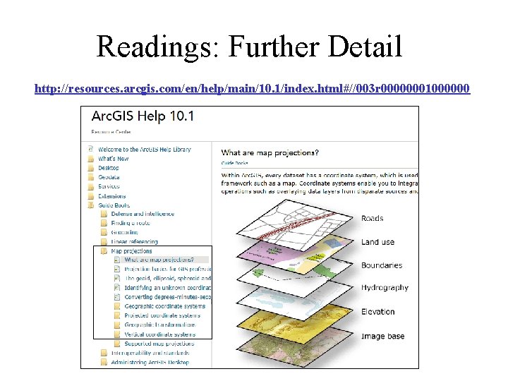 Readings: Further Detail http: //resources. arcgis. com/en/help/main/10. 1/index. html#//003 r 00000001000000 