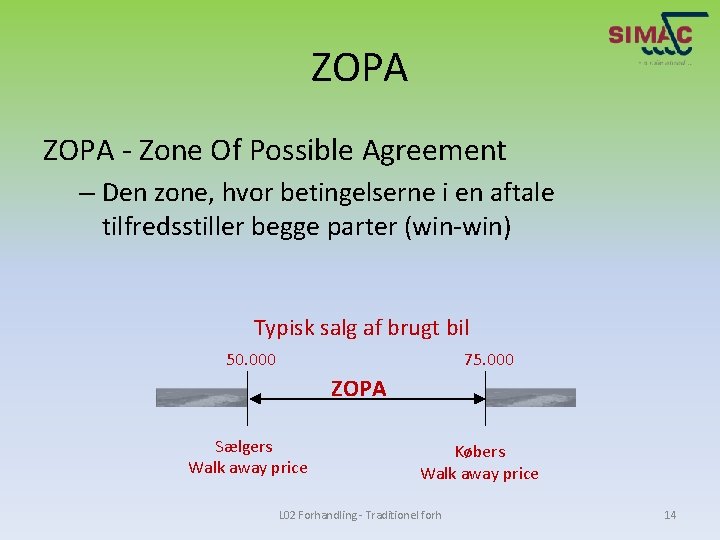 ZOPA - Zone Of Possible Agreement – Den zone, hvor betingelserne i en aftale