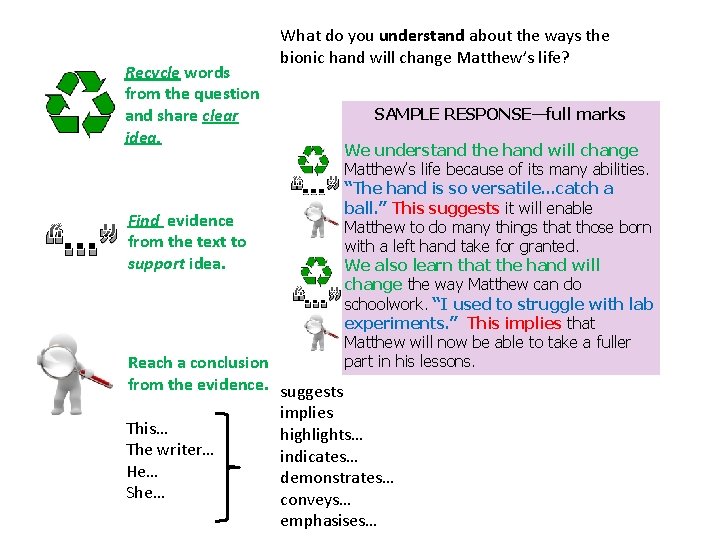 Recycle words from the question and share clear idea. Find evidence from the text