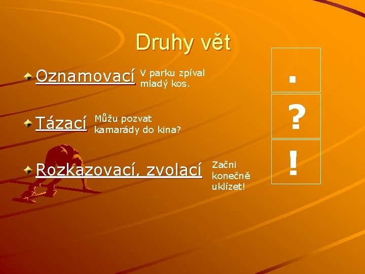 Druhy vět Oznamovací V parku zpíval mladý kos. Tázací Můžu pozvat kamarády do kina?