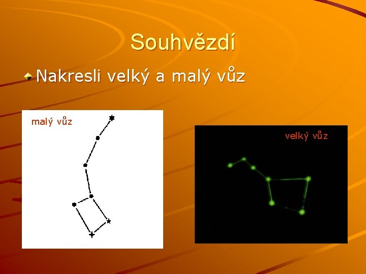 Souhvězdí Nakresli velký a malý vůz velký vůz 