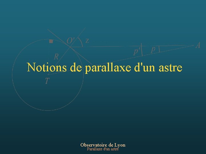 Notions de parallaxe d'un astre Observatoire de Lyon Parallaxe d'un astre 