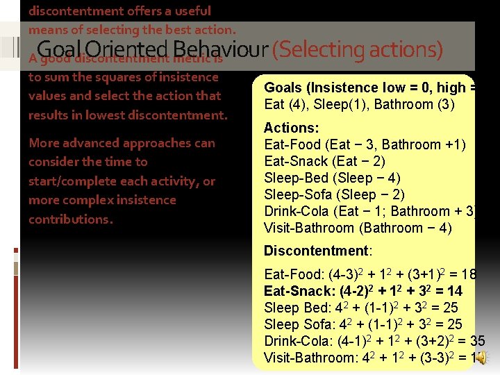 discontentment offers a useful means of selecting the best action. Goal Oriented Behaviour (Selecting