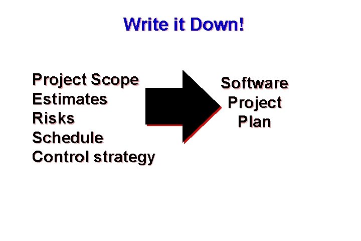 Write it Down! Project Scope Estimates Risks Schedule Control strategy Software Project Plan 4