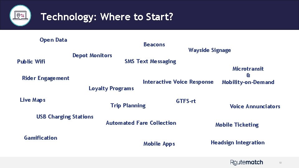 Technology: Where to Start? Open Data Public Wifi Beacons Depot Monitors SMS Text Messaging