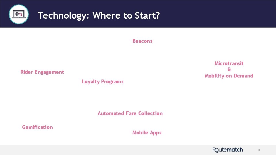 Technology: Where to Start? Beacons Microtransit & Mobility-on-Demand Rider Engagement Loyalty Programs Automated Fare