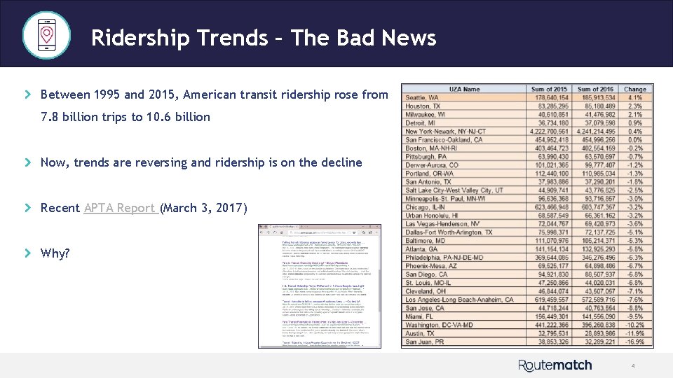 Ridership Trends – The Bad News Between 1995 and 2015, American transit ridership rose Ridership Trends – The Bad News Between 1995 and 2015, American transit ridership rose