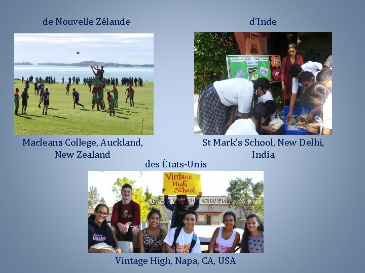 de Nouvelle Zélande d’Inde Macleans College, Auckland, St Mark’s School, New Delhi, New Zealand