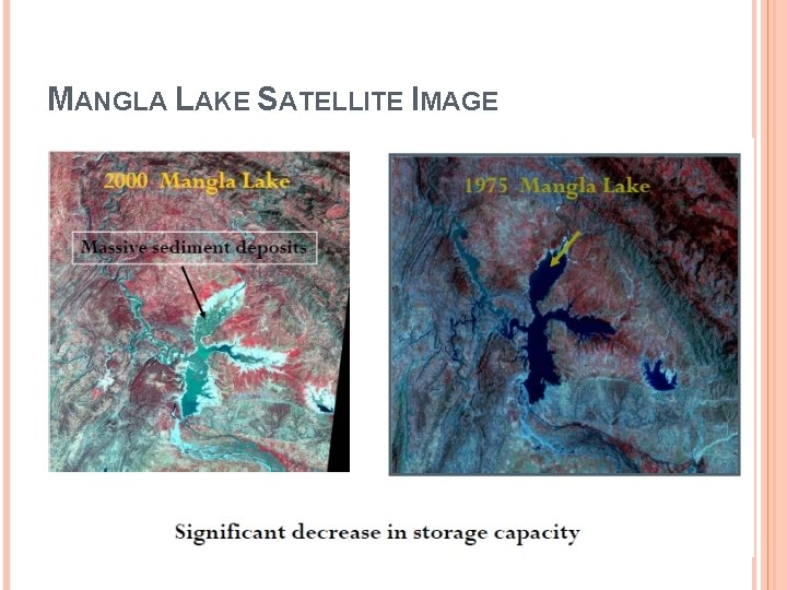 MANGLA LAKE SATELLITE IMAGE 