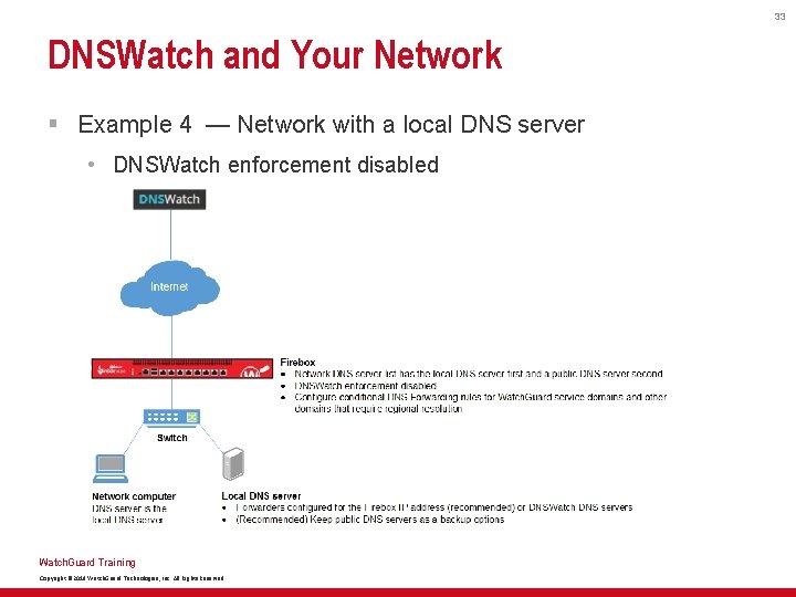 33 DNSWatch and Your Network § Example 4 — Network with a local DNS
