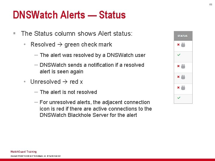 69 DNSWatch Alerts — Status § The Status column shows Alert status: • Resolved