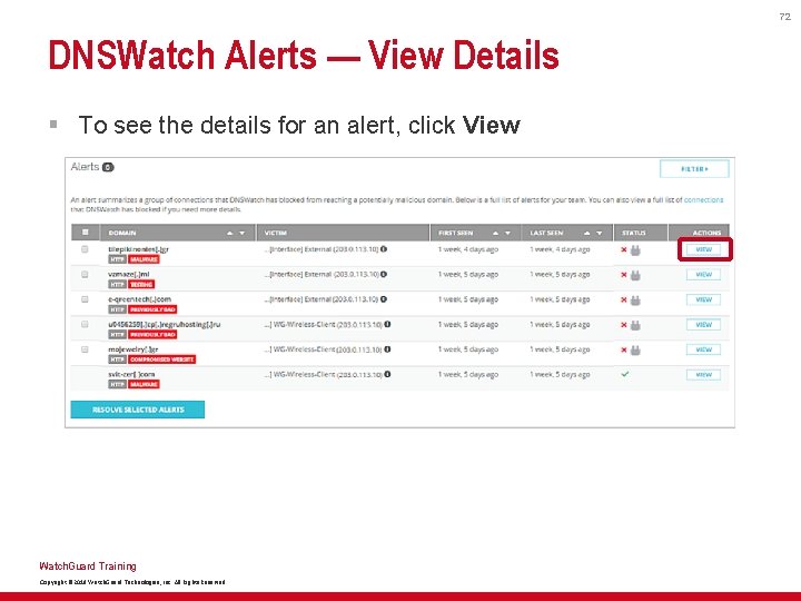 72 DNSWatch Alerts — View Details § To see the details for an alert,