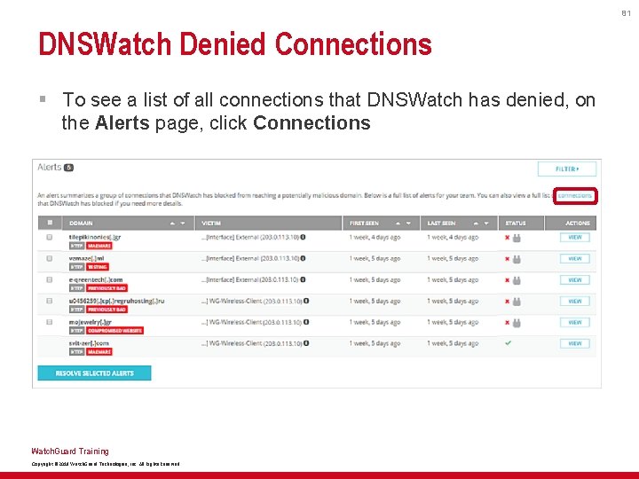 81 DNSWatch Denied Connections § To see a list of all connections that DNSWatch