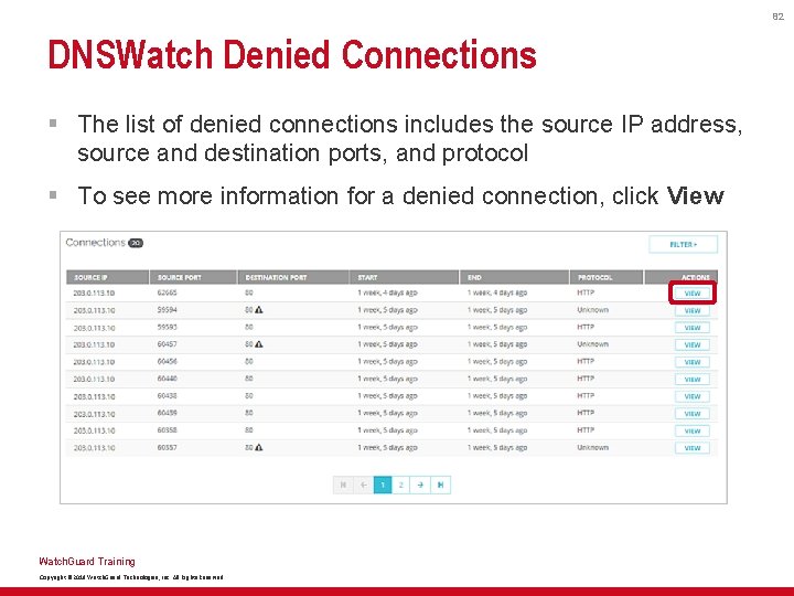 82 DNSWatch Denied Connections § The list of denied connections includes the source IP