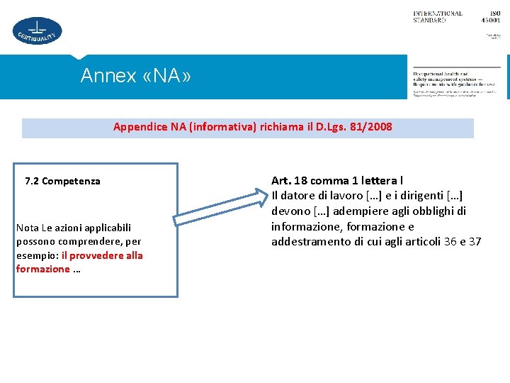 Annex «NA» Appendice NA (informativa) richiama il D. Lgs. 81/2008 7. 2 Competenza Nota