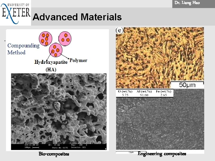 Dr. . Liang Hao. . Advanced Materials Siemens sans siemens sans bold siemens sans