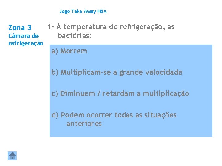 Jogo Take Away HSA Zona 3 Câmara de refrigeração 1 - À temperatura de