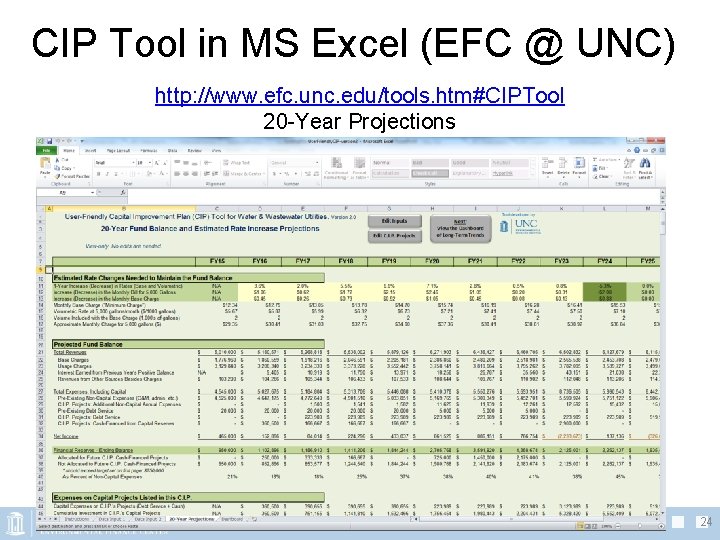 CIP Tool in MS Excel (EFC @ UNC) http: //www. efc. unc. edu/tools. htm#CIPTool CIP Tool in MS Excel (EFC @ UNC) http: //www. efc. unc. edu/tools. htm#CIPTool