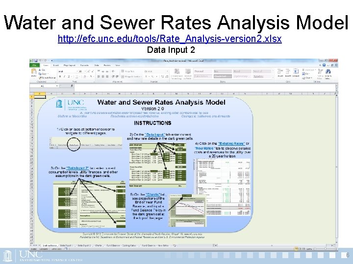 Water and Sewer Rates Analysis Model http: //efc. unc. edu/tools/Rate_Analysis-version 2. xlsx Data Input