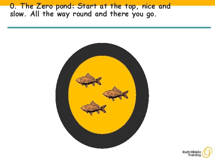 0. The Zero pond: Start at the top, nice and slow. All the way