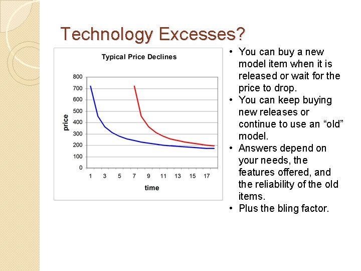 Technology Excesses? • You can buy a new model item when it is released