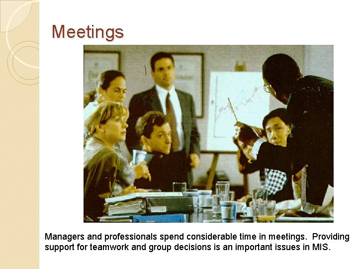 Meetings Managers and professionals spend considerable time in meetings. Providing support for teamwork and