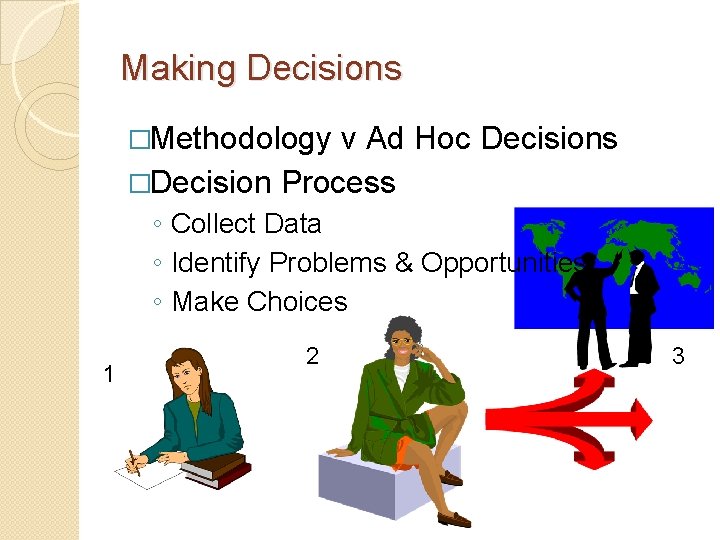 Making Decisions �Methodology v Ad Hoc Decisions �Decision Process ◦ Collect Data ◦ Identify