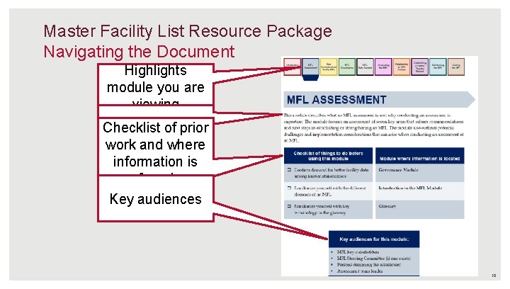 Master Facility List Resource Package Navigating the Document Highlights module you are viewing Checklist