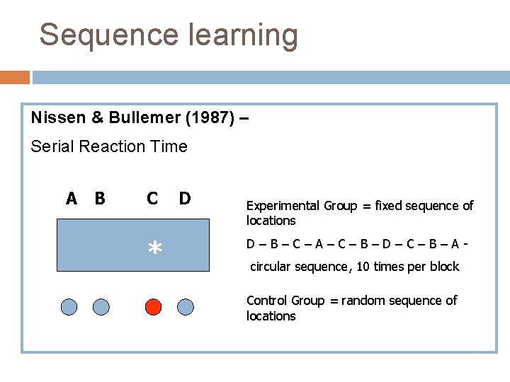 Sequence learning Nissen & Bullemer (1987) – Serial Reaction Time A B C *