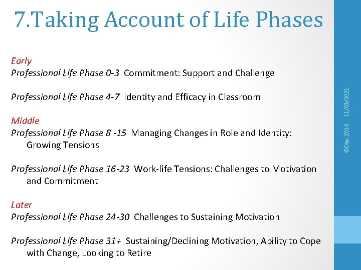 7. Taking Account of Life Phases Middle Professional Life Phase 8 -15 Managing Changes