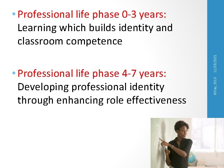 ©Day, 2016 • Professional life phase 4 -7 years: Developing professional identity through enhancing