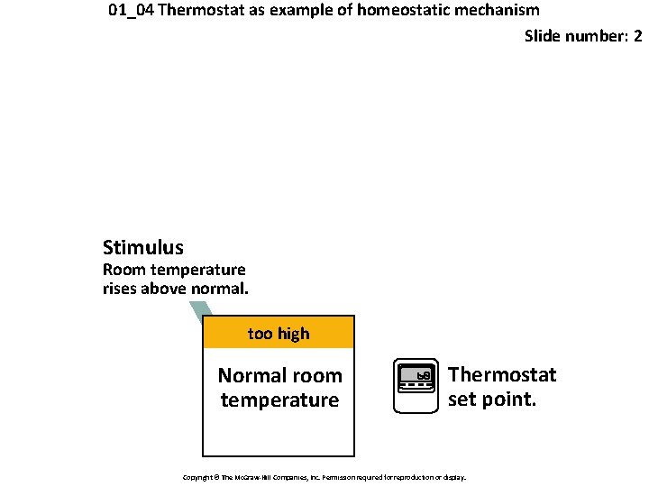 01_04 Thermostat as example of homeostatic mechanism Slide number: 2 Stimulus Room temperature rises