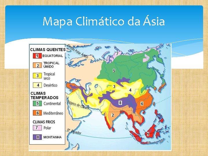 Mapa Climático da Ásia 