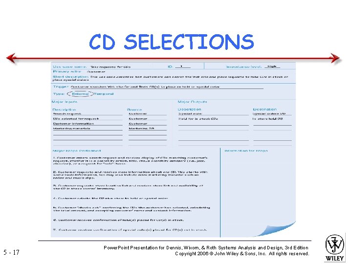 CD SELECTIONS 5 - 17 Power. Point Presentation for Dennis, Wixom, & Roth Systems