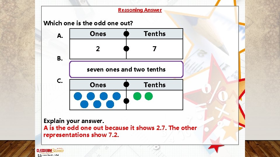 Reasoning Answer Which one is the odd one out? A. Ones Tenths 2 7
