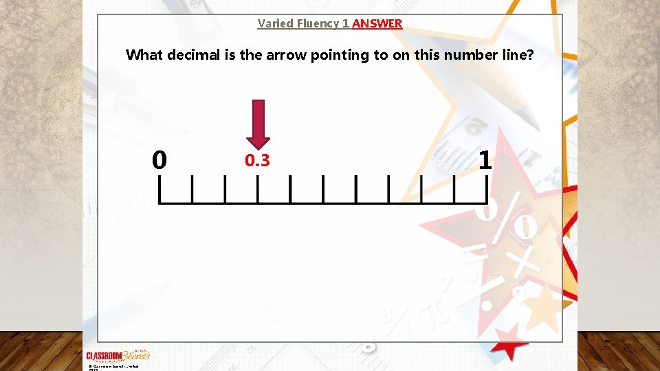 Varied Fluency 1 ANSWER What decimal is the arrow pointing to on this number