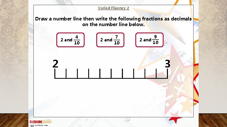 Varied Fluency 2 Draw a number line then write the following fractions as decimals