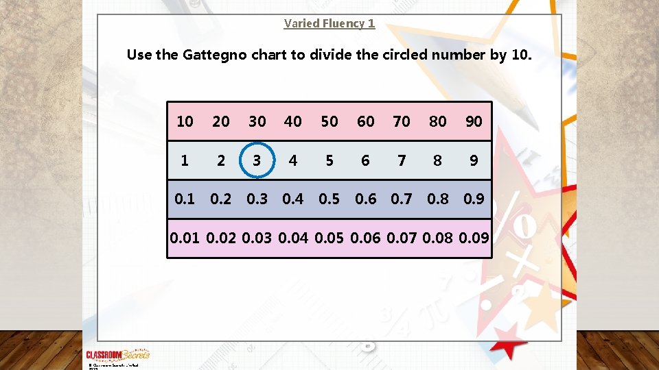 Varied Fluency 1 Use the Gattegno chart to divide the circled number by 10.