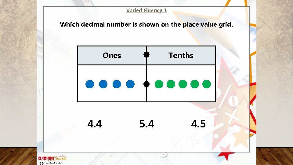 Varied Fluency 1 Which decimal number is shown on the place value grid. Ones