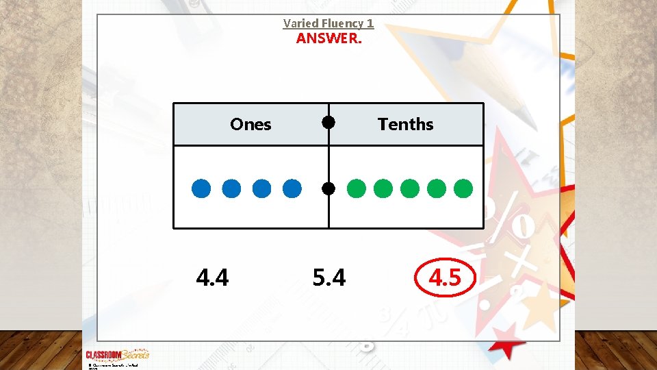 Varied Fluency 1 ANSWER. Ones 4. 4 © Classroom Secrets Limited Tenths 5. 4