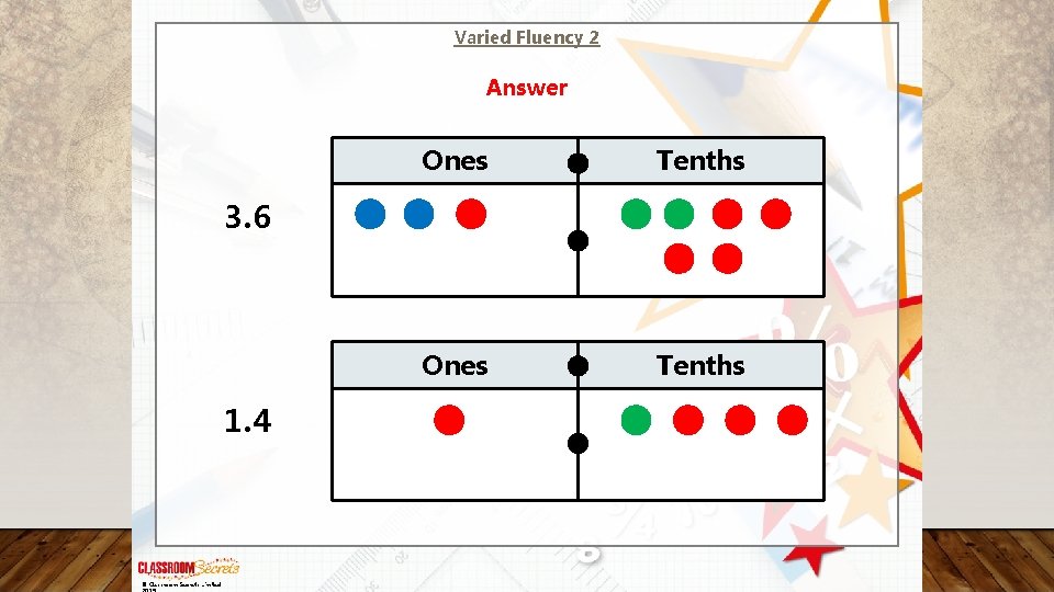 Varied Fluency 2 Answer Ones Tenths 3. 6 1. 4 © Classroom Secrets Limited