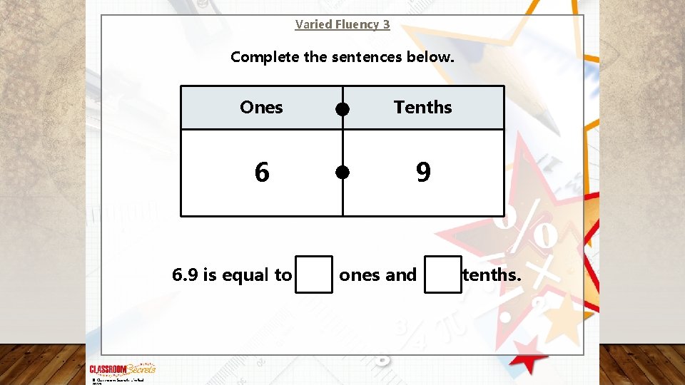 Varied Fluency 3 Complete the sentences below. Ones Tenths 6 9 6. 9 is