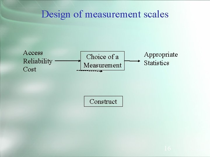 Design of measurement scales Access Reliability Cost Choice of a Measurement Appropriate Statistics Construct