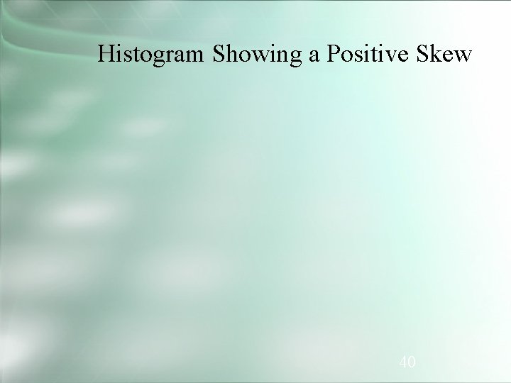 Histogram Showing a Positive Skew 40 