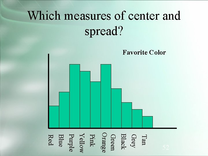 Which measures of center and spread? Favorite Color Tan Grey Black Green Orange Pink