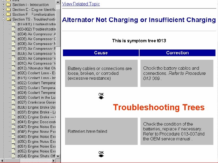 Troubleshooting Trees http: //quickserve. cummins. com Troubleshooting Trees http: //quickserve. cummins. com